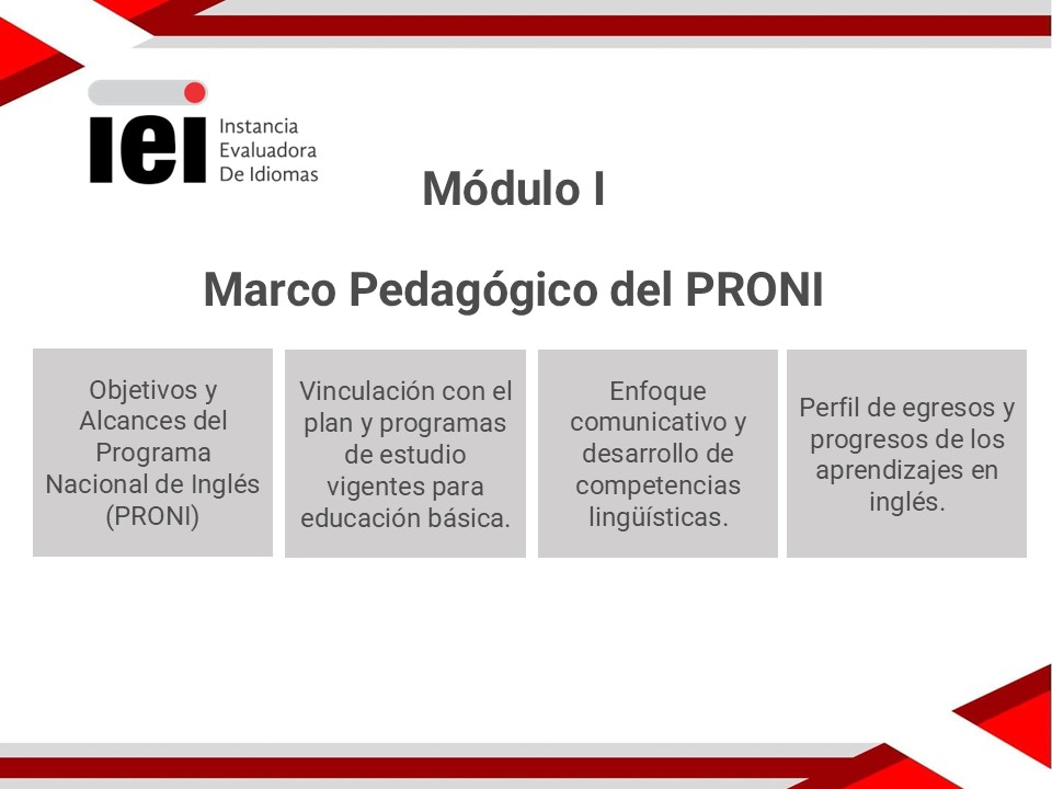 2.1 Vinculación con el plan y programas de estudio vigentes para Educación Básica.
